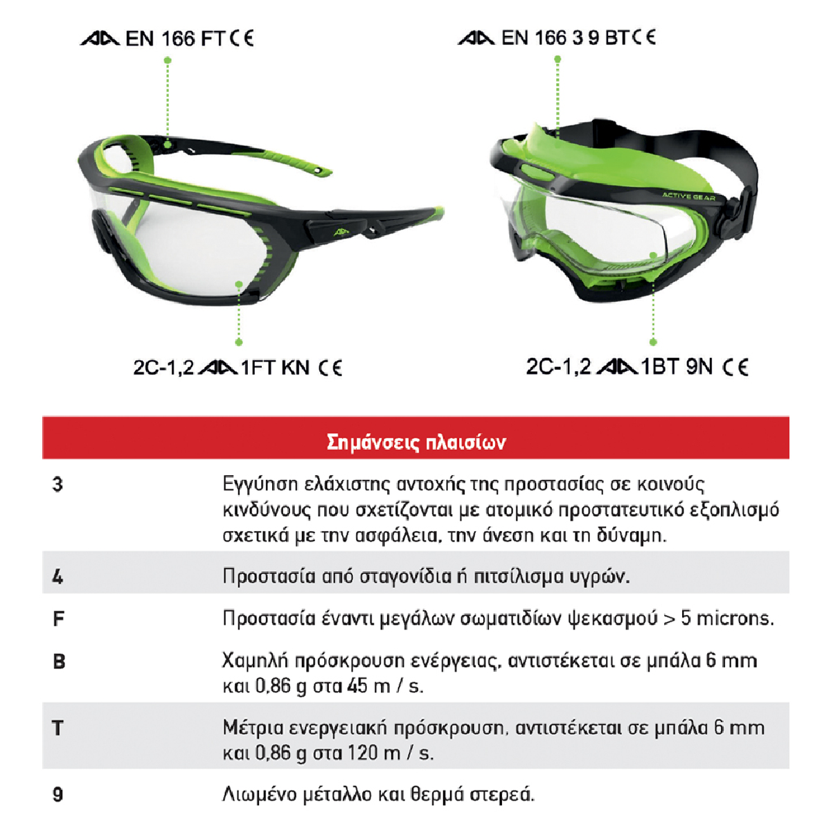 Γυαλιά Εργασίας VISION για Προστασία με Μαύρους Φακούς V111 - Image 2